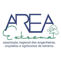 area extrema